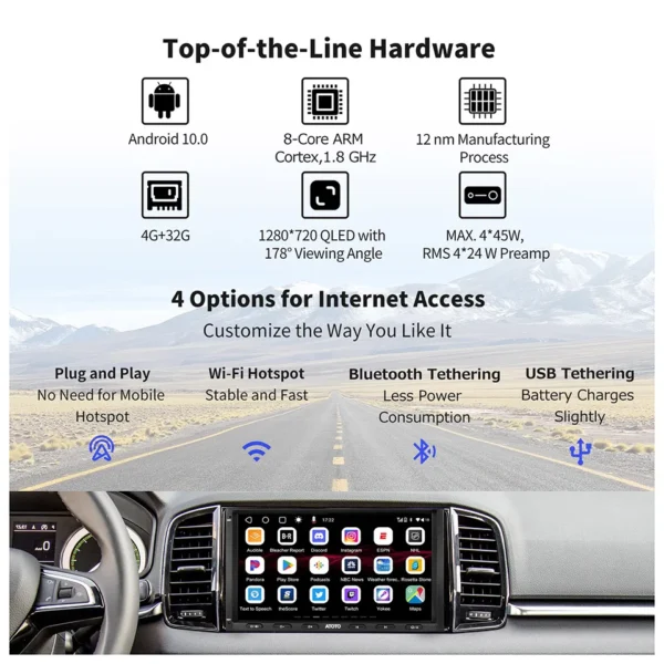 GARNAVI 7 inch Double 2 Din Android Car Stereo 4G LTE WIFI GPS Bluetooth Wireless Android Auto CarPlay Screen Car Radio 2Din S8 MS - Image 2